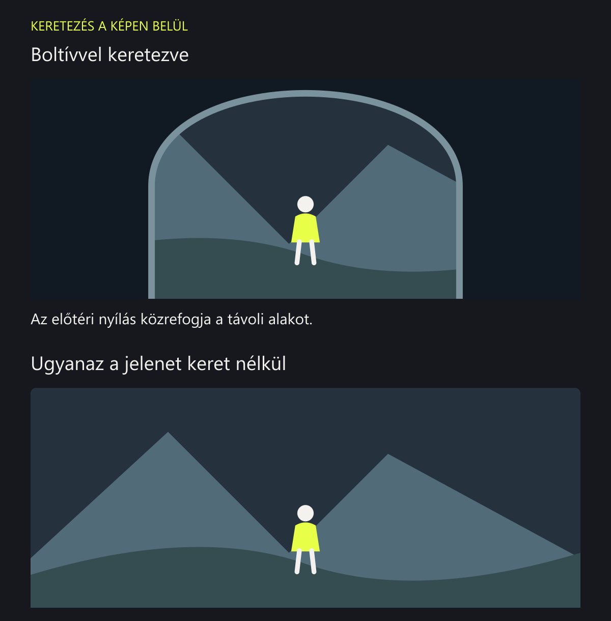 Hegyek előtt álló alak boltíven keresztül nézve, majd ugyanaz a háttér és alak a boltív nélkül.