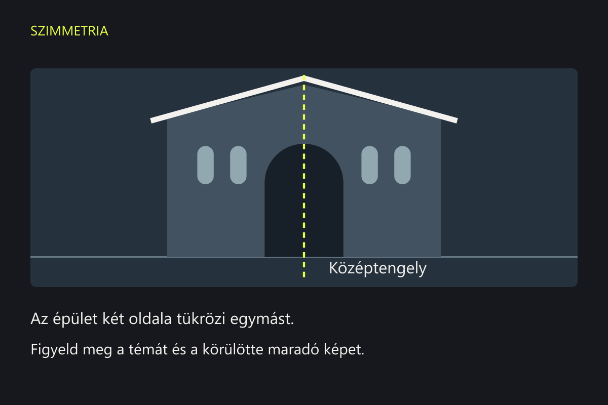 Szimmetrikus épület középre helyezve, majd ugyanaz az épület jobbra tolva. Szaggatott sárga vonal jelöli a kép középvonalát.