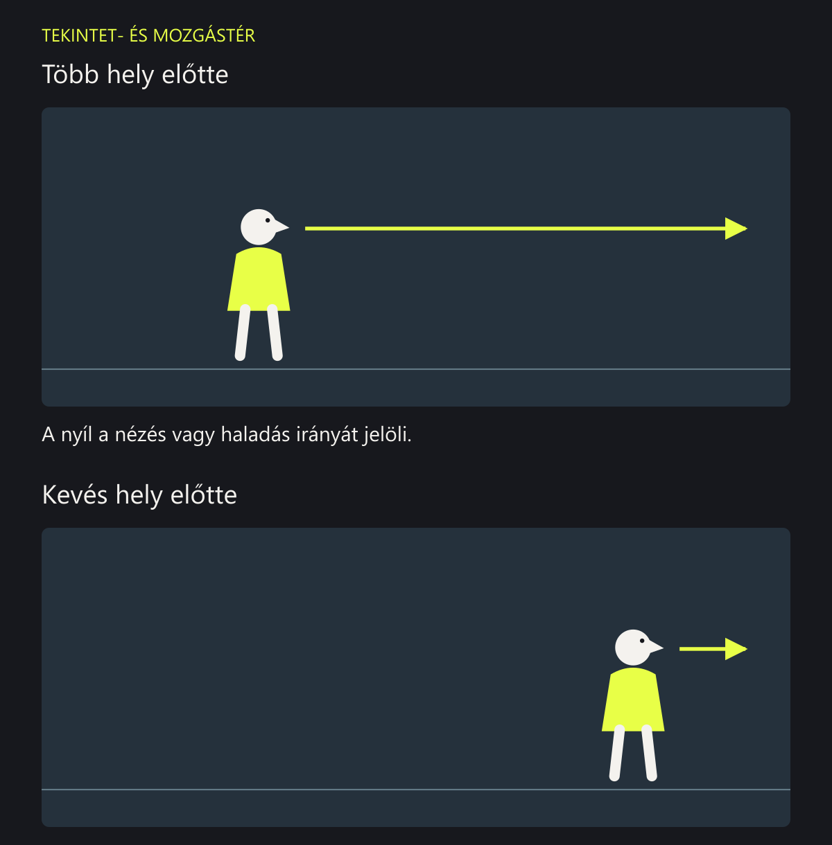 Jobbra néző alak, előtte jobbra mutató nyíllal. Az első képen több hely marad előtte, a másodikon a jobb képszél közelében áll.