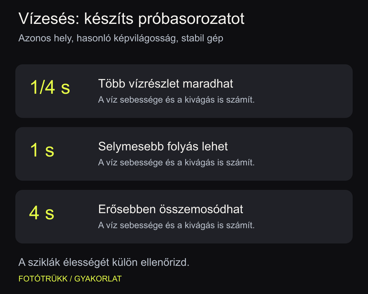 Az expozíció hosszabbítása a mozgó víz rajzát változtatja. A három idő próbasorozat, nem garantált látvány.